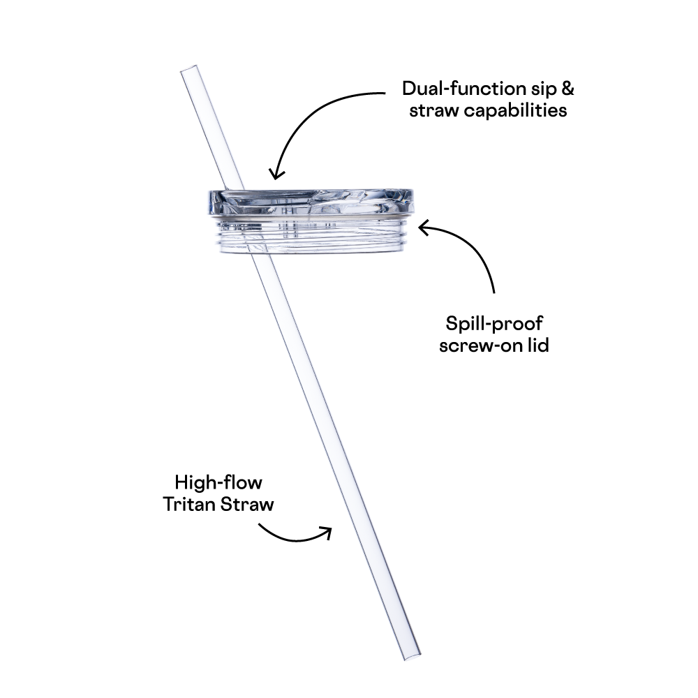 cruiser-lid-40oz-i3 Cruiser-PDP-STRAW_208d5e7f-4a7a-4607-8a02-5b85f1d9a6e1.png