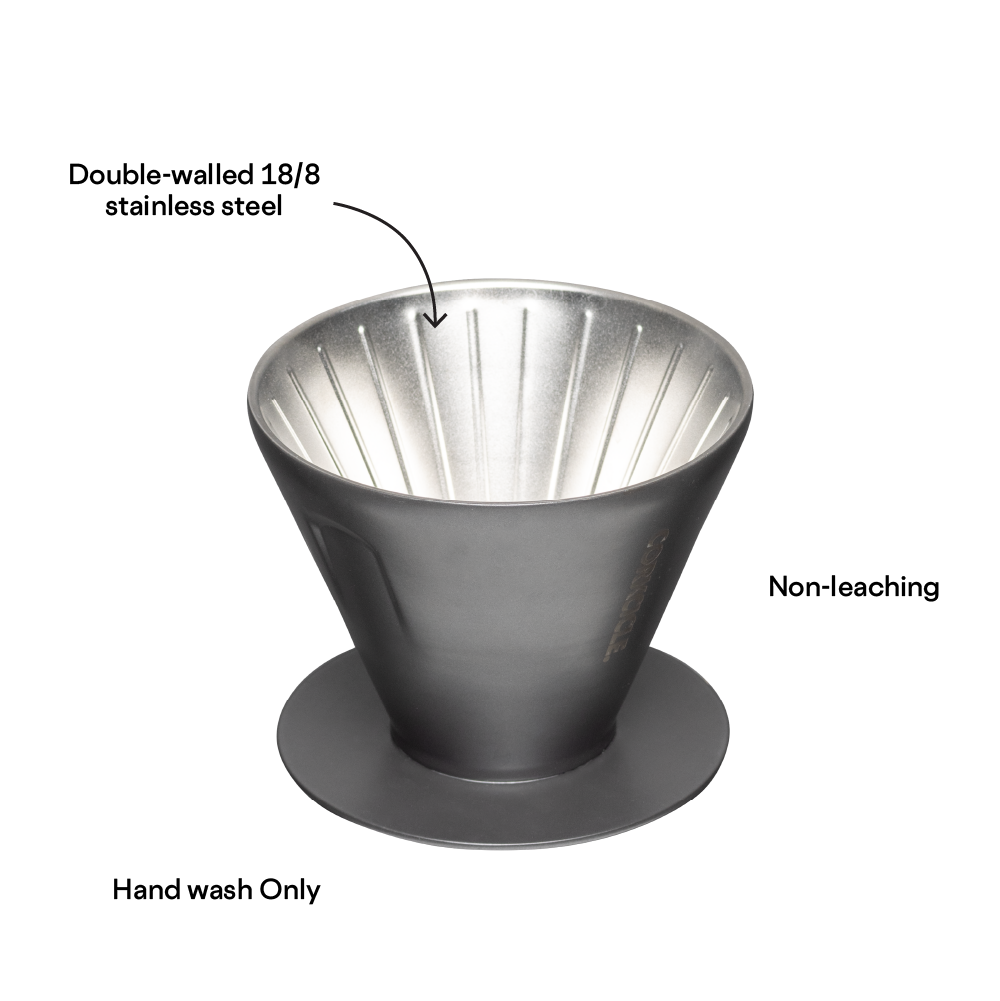 pour-over-q1 ab4ebb86596a--Artboard-5-1.png
